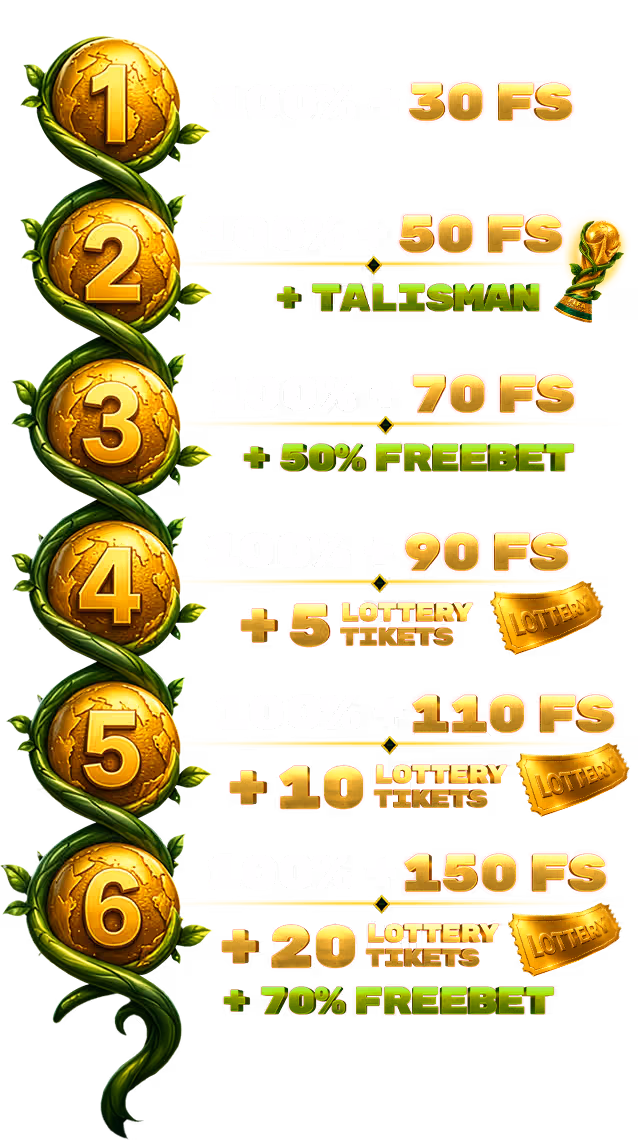 bonuses